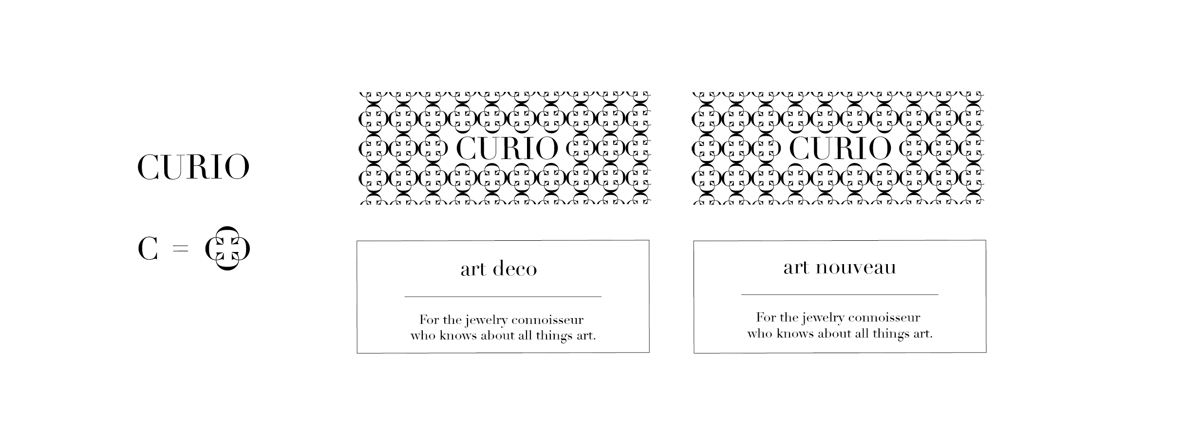 Curio Jewelry